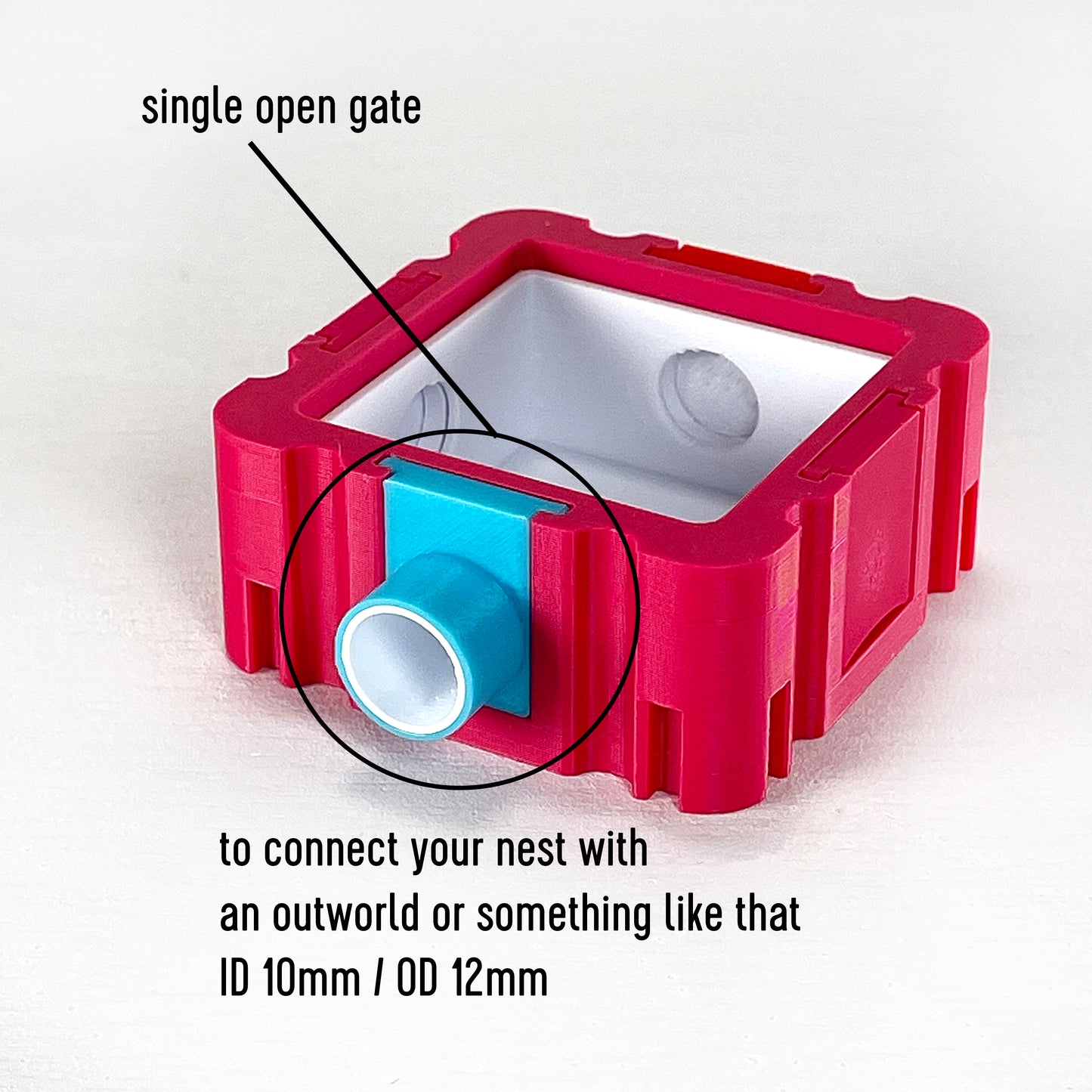 Ant Nest gates for our Module system, 4 "Normal" types of gates